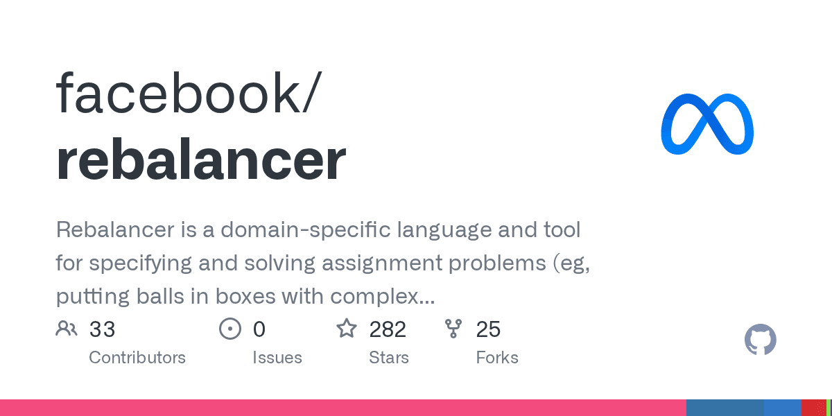GitHub - facebook/rebalancer: Rebalancer is a domain-specific language and tool for specifying and solving assignment problems (eg, putting balls in boxes with complex rules).