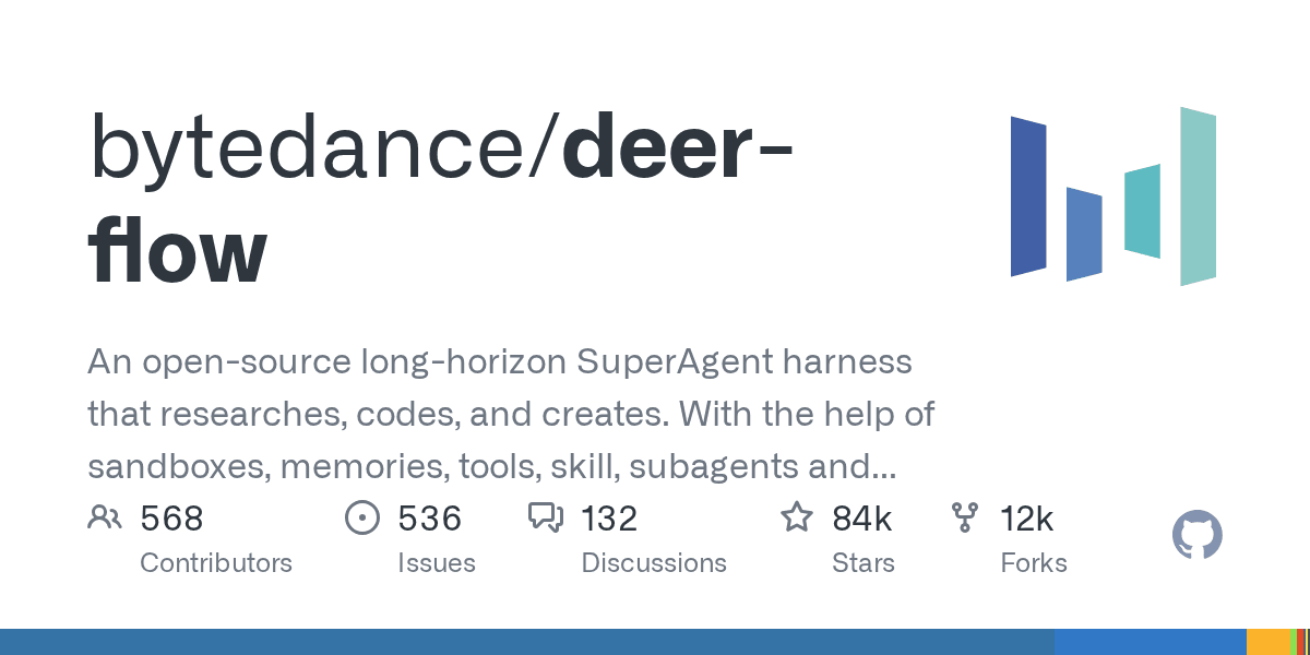 Preview of GitHub - bytedance/deer-flow: An open-source long-horizon SuperAgent harness that researches, codes, and creates. With the help of sandboxes, memories, tools, skill, subagents and message gateway, it handles different levels of tasks that could take minutes to hours.