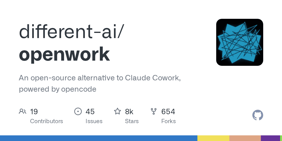 different-ai/openwork: An open-source alternative to Claude Cowork, powered by opencode