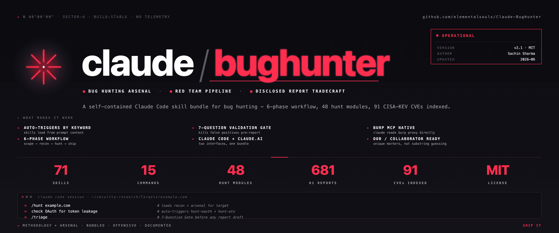 GitHub - elementalsouls/Claude-BugHunter: A Claude Code skill bundle for bug hunting and external red-team work - 82 skills, 15 slash commands, 681 disclosed-report patterns curated across 24 core vulnerability classes, plus enterprise identity + infrastructure attack matrices.