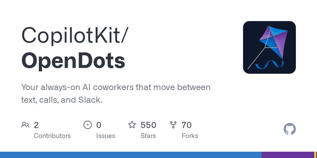 GitHub - CopilotKit/OpenDots: Your always-on AI coworkers that move between text, calls, and Slack.