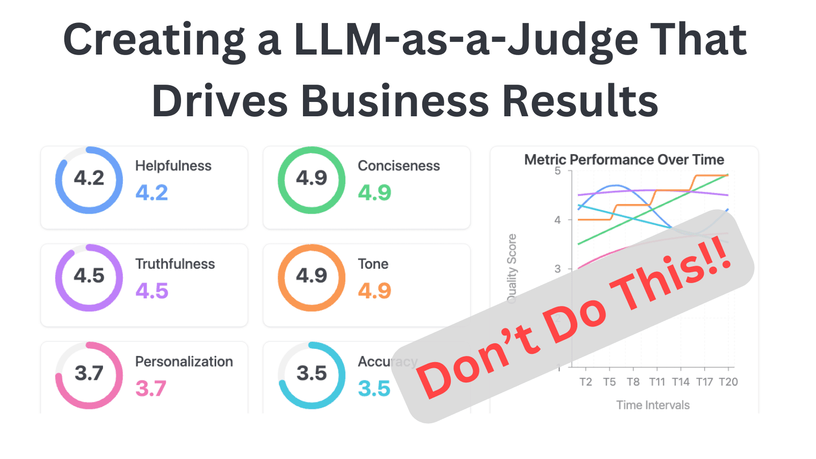 Using LLM-as-a-Judge For Evaluation: A Complete Guide – Hamel's Blog - Hamel Husain