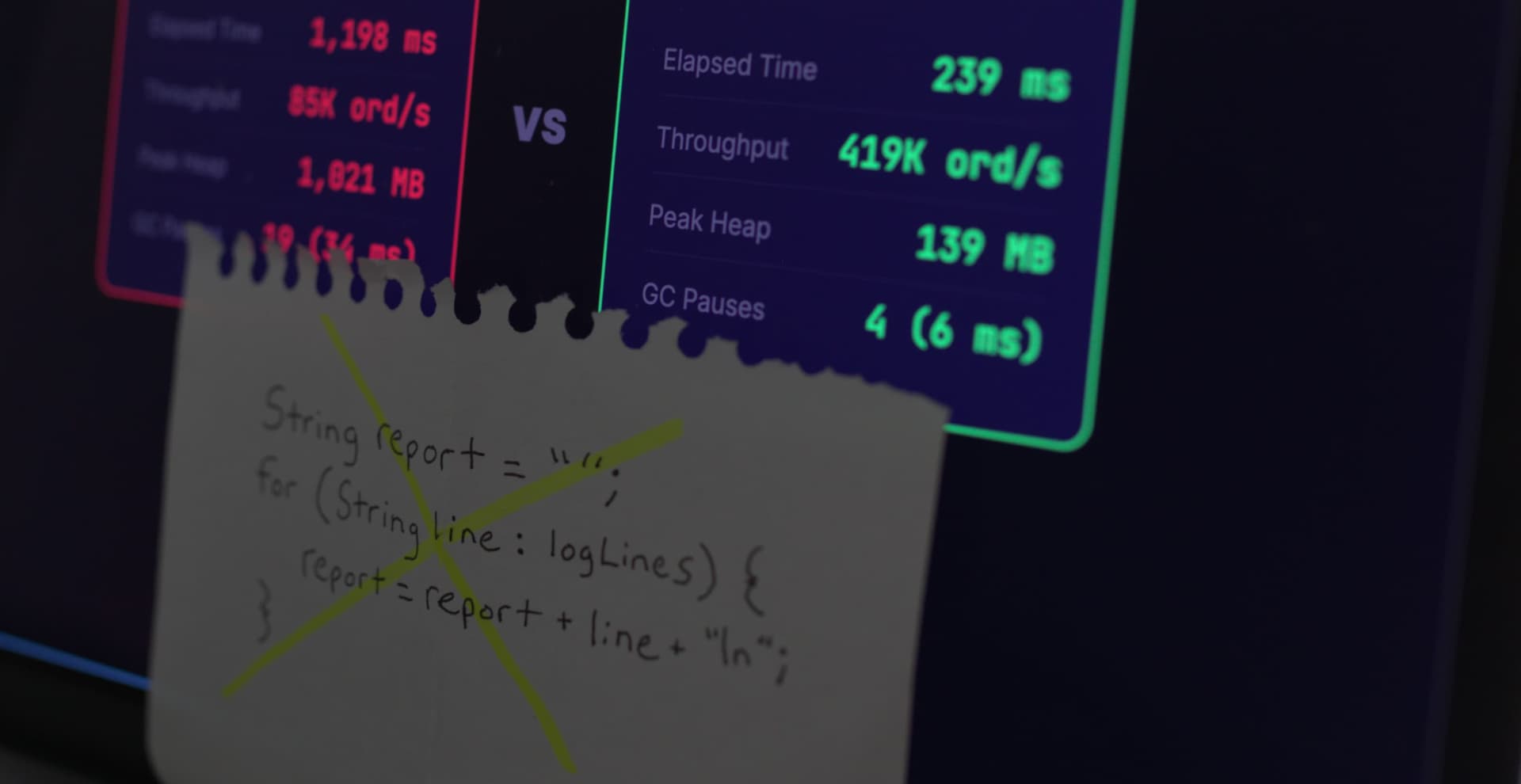 Java Is Fast. Your Code Might Not Be. | Jonathan Vogel