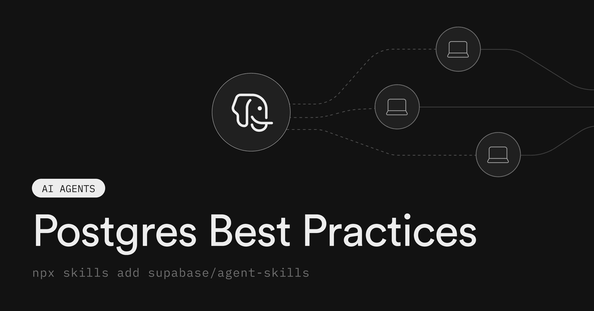 Introducing: Postgres Best Practices