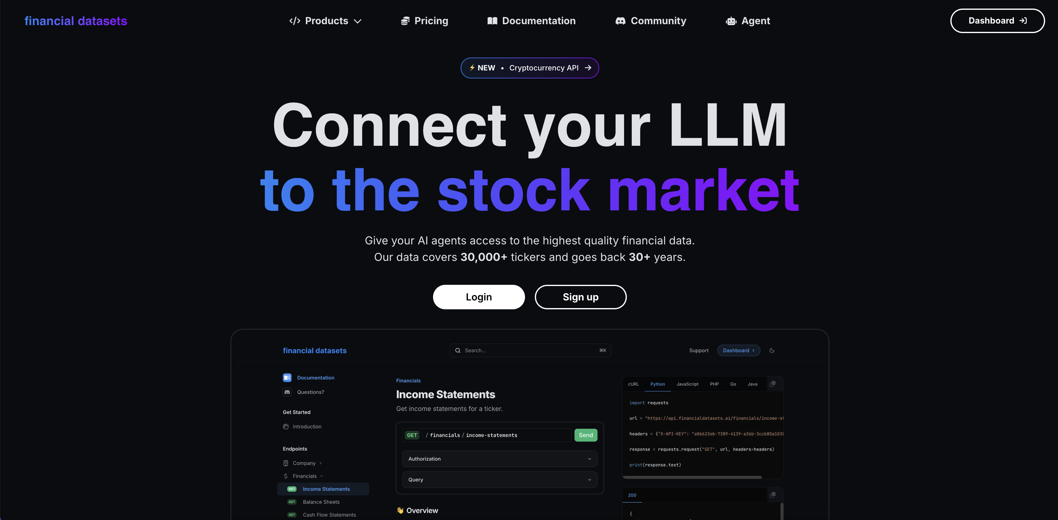 Financial Datasets | Stock Market API