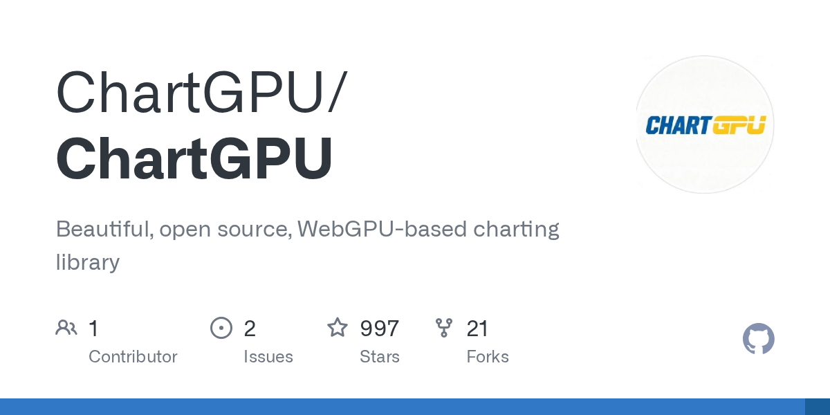 GitHub - ChartGPU/ChartGPU: Beautiful, open source, WebGPU-based charting library