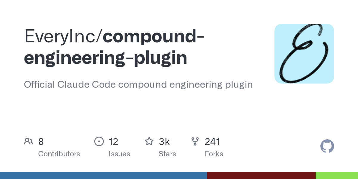 Rails / DHH Programming Style Guidelines and Skill.md