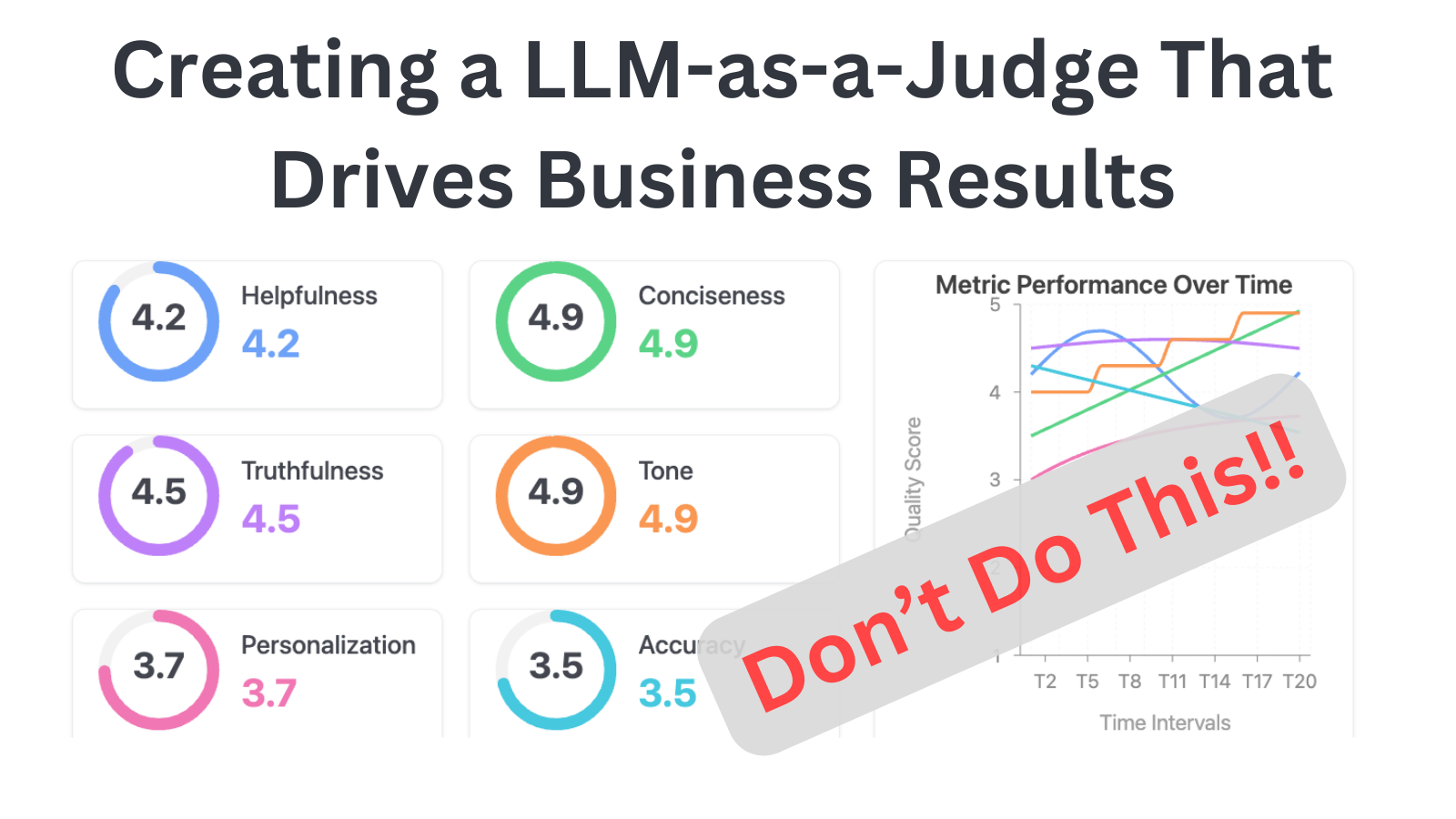 Using LLM-as-a-Judge For Evaluation: A Complete Guide – Hamel's Blog - Hamel Husain