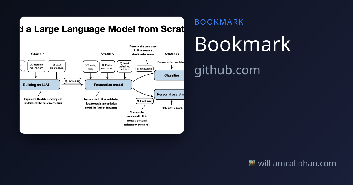 rasbt/LLMs-from-scratch: Implement a ChatGPT-like LLM in PyTorch...